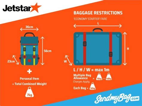 jetstar bag weight|jetstar maximum baggage weight.